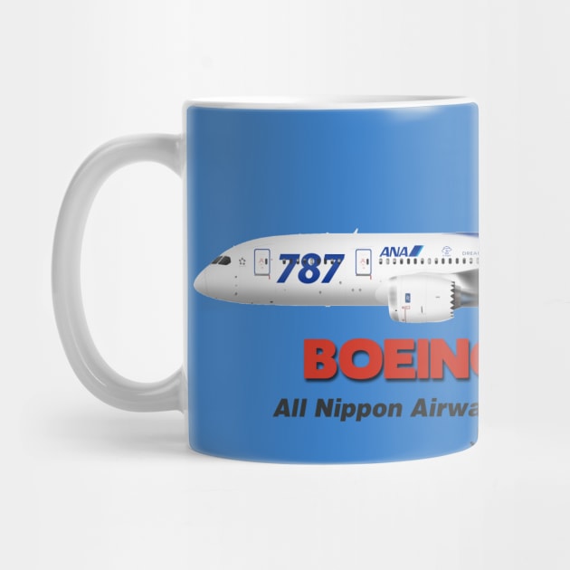 Boeing B787-8 - All Nippon Airways "Launch Colours" by TheArtofFlying